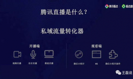 短视频直播培训机构,助力你成为直播界新星的秘密武器